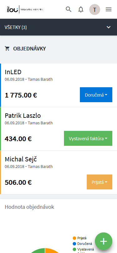 Order